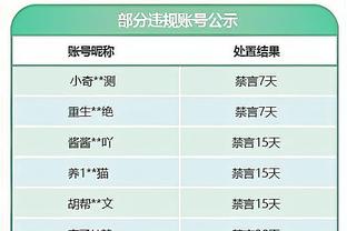 昔日1200万顶薪国脚停球5米远，解说员都没忍住笑出声